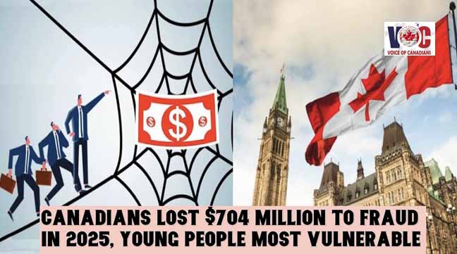 2025 میں کینیڈین شہریوں کو فراڈ کے باعث 704 ملین ڈالر کا نقصان، نوجوان سب سے زیادہ متاثر