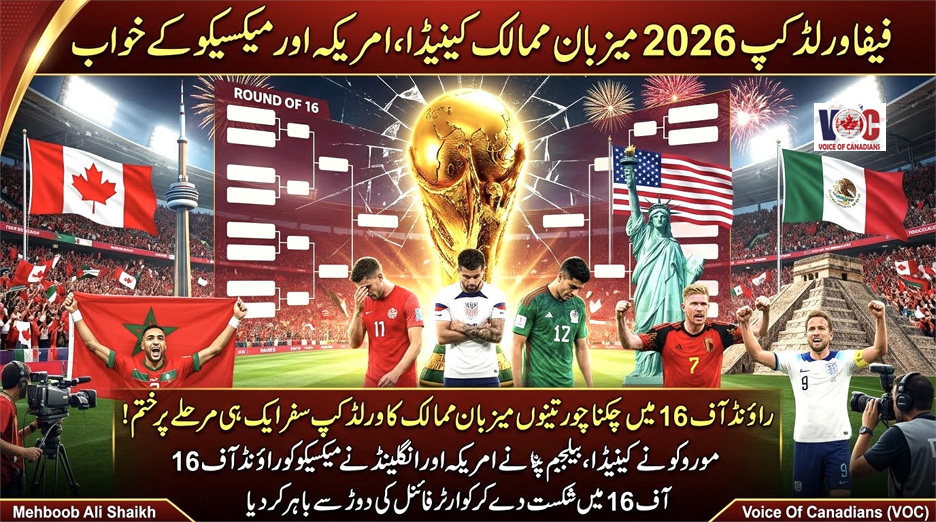 فیفا ورلڈ کپ 2026: میزبان ممالک کے خواب چکنا چور، کینیڈا، امریکہ اور میکسیکو راؤنڈ آف 16 سے باہر