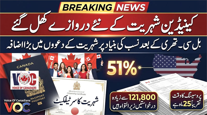 کینیڈین شہریت کے نئے دروازے کھل گئے :  6,100 سے زائد افراد کو ثبوتِ شہریت جاری، 51 فیصد امریکہ میں پیدا ہوئے