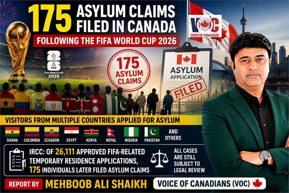 فیفا ورلڈ کپ 2026 کے بعد کینیڈا میں 175 پناہ کی درخواستیں موصول 